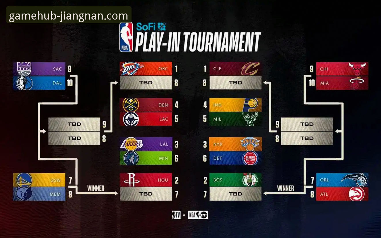 从太阳“神助攻”看湖人锁定季后赛，江南体育平台如何见证这场关键转折？