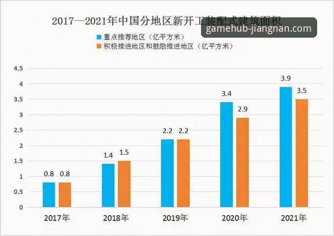江南app国内下载安全吗？行业观察者深度解析平台现状与未来
