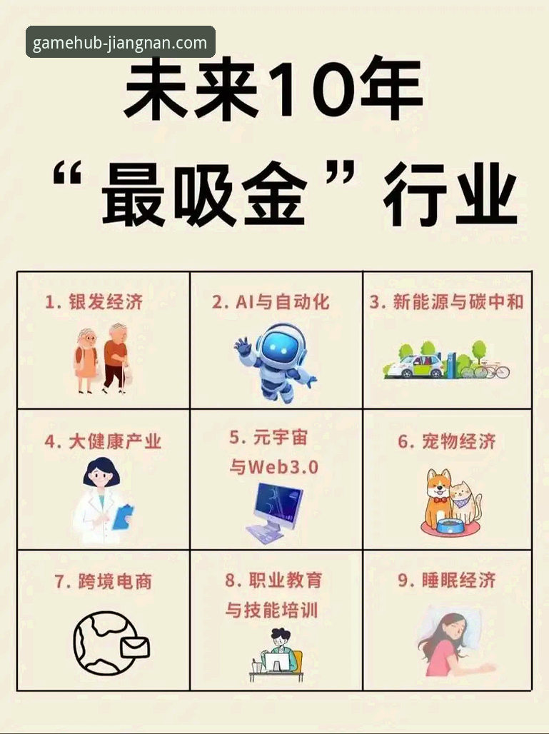 江南app高速下载 5个关键因素解析江南app高速下载的行业优势与未来趋势